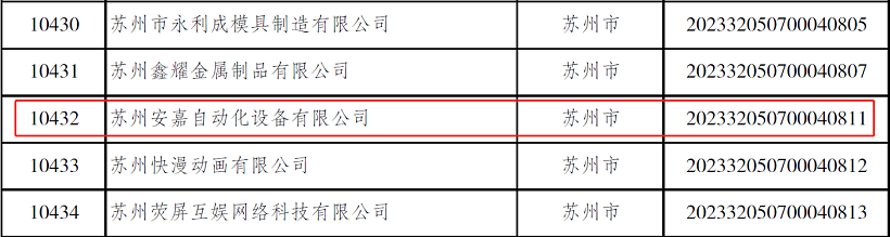 2023全国科技型中小企业名单